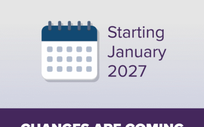 Important Changes to Medicaid Coverage: H.R. 1 Implementation